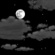 Clouds Early, Clearing Late Clouds Early, Clearing Late