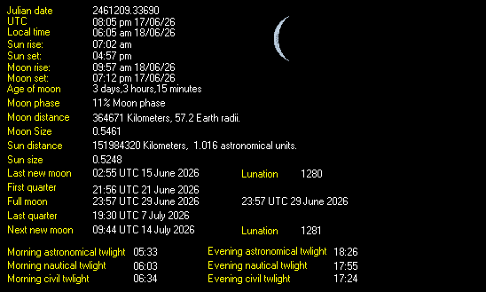 Moon Details from Weather-Display